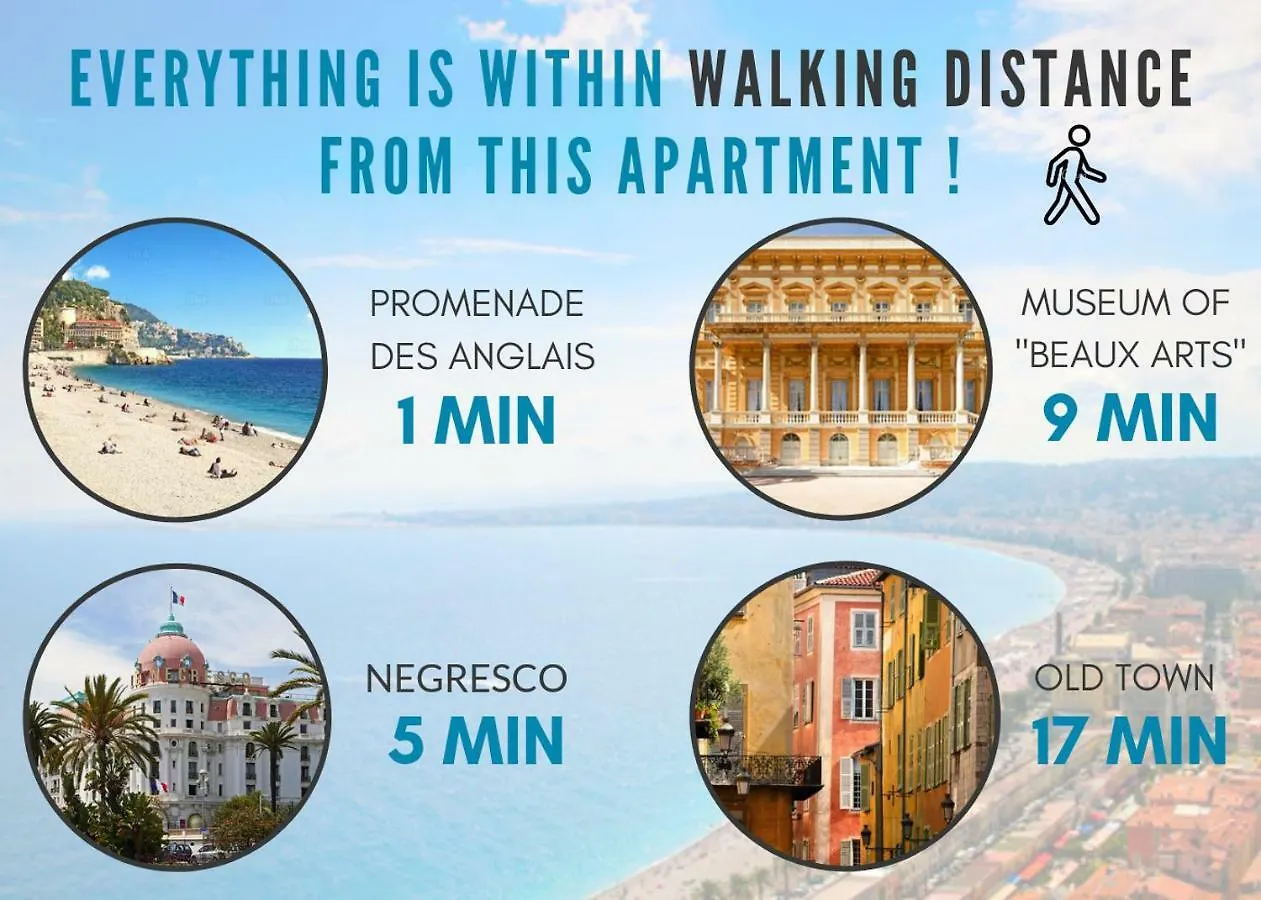 Appartamento Nestor&Jeeves - Le France Terrasse - Central - Very Close Sea Nizza